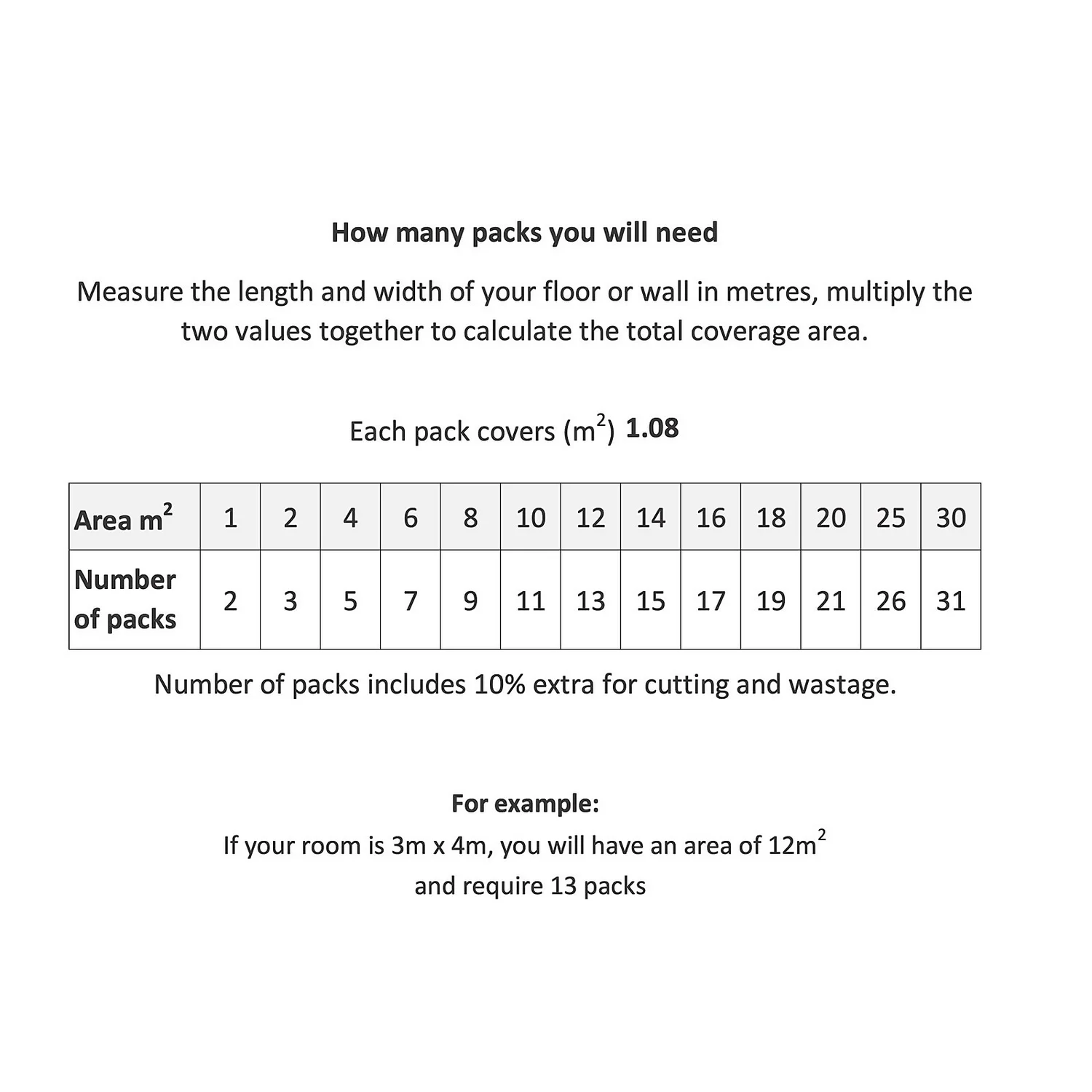 None Metropolitan Grey Square Porcelain Wall & Floor Tile 600 X 600mm - 1.08sqm Pack - Image 3