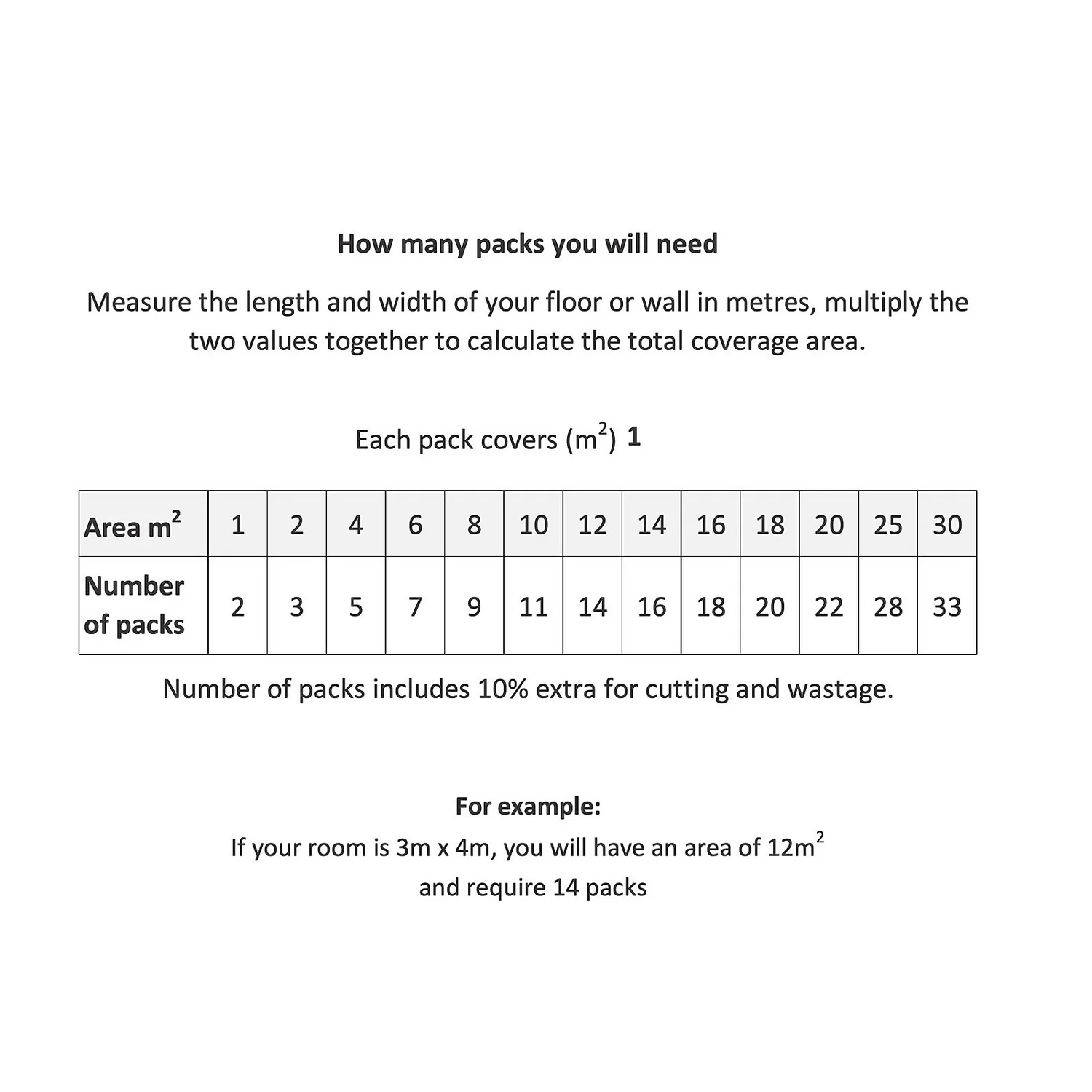 None Venice Light Grey Ceramic Wall Tile 250 X 400mm - Image 3