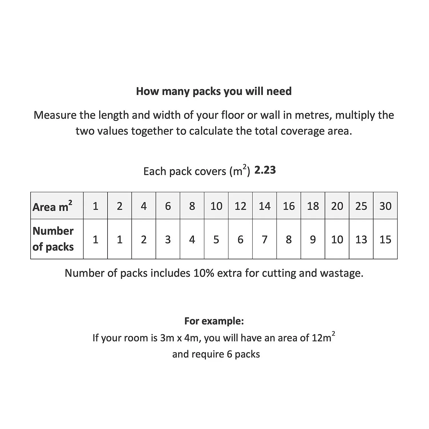 Kraus Rigid Core Luxury Vinyl Floor Tiles - Furness - Image 6