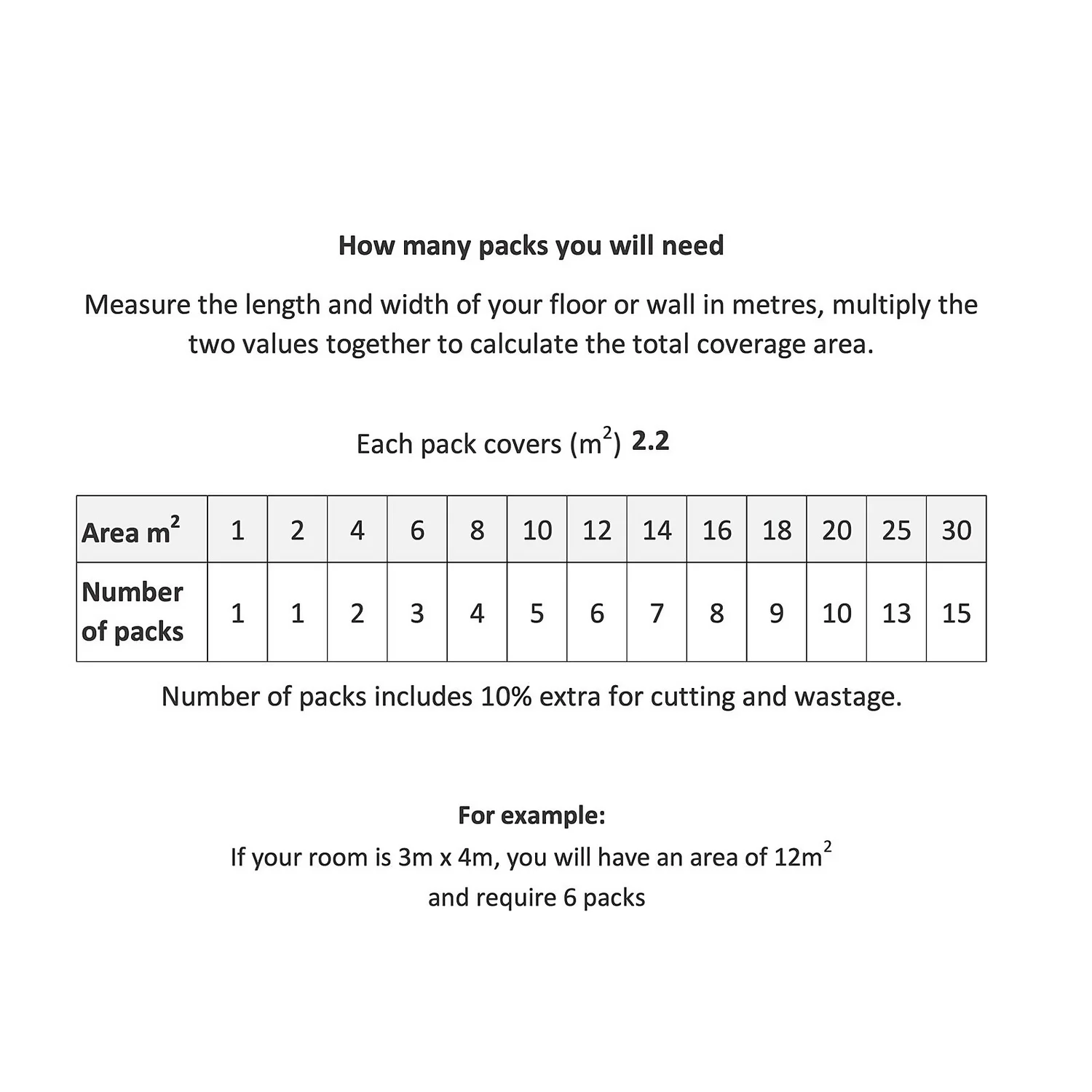 Kraus Rigid Core Luxury Vinyl Floor Tiles - Winspit - Image 6