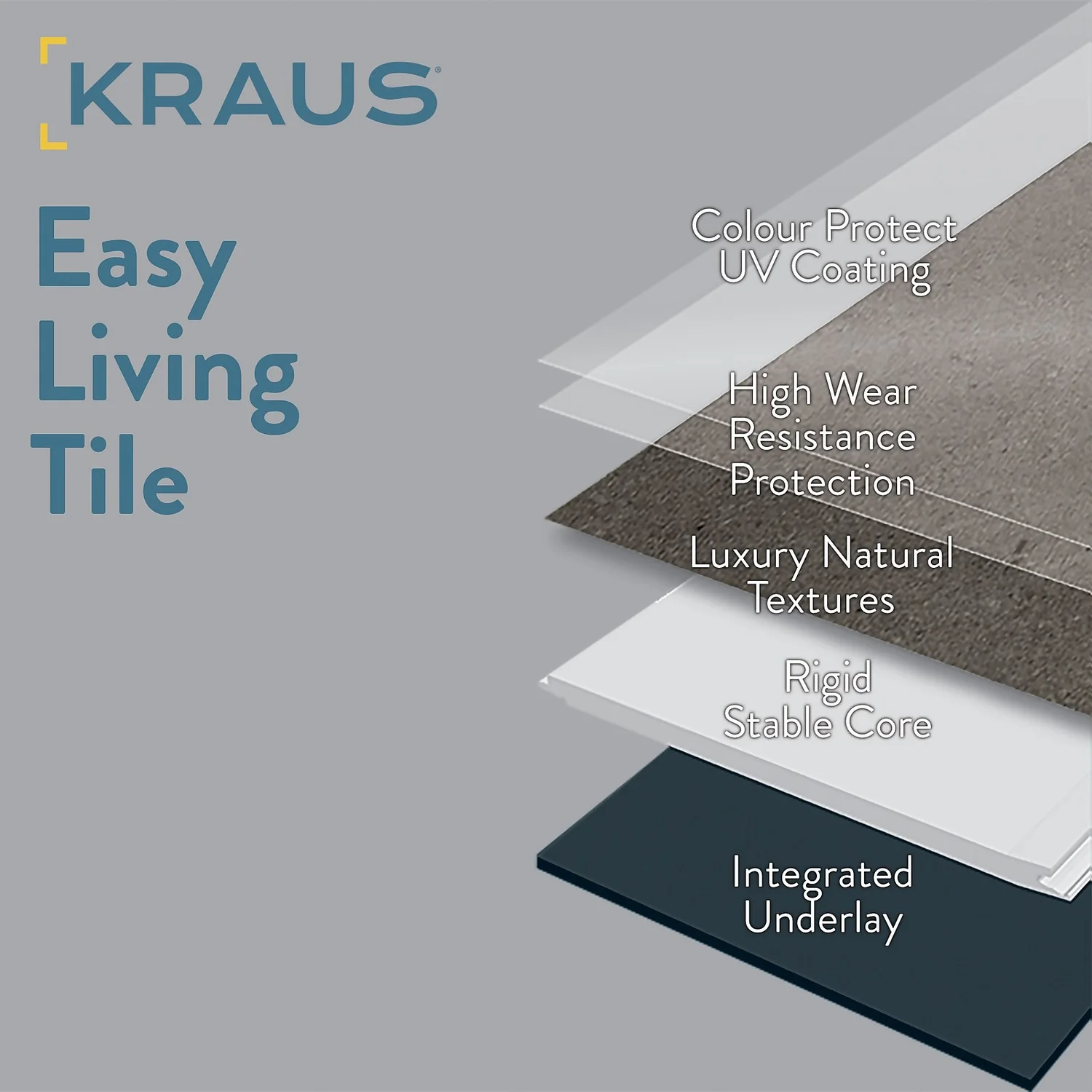Kraus Rigid Core Luxury Vinyl Floor Tiles - Birkett - Image 4