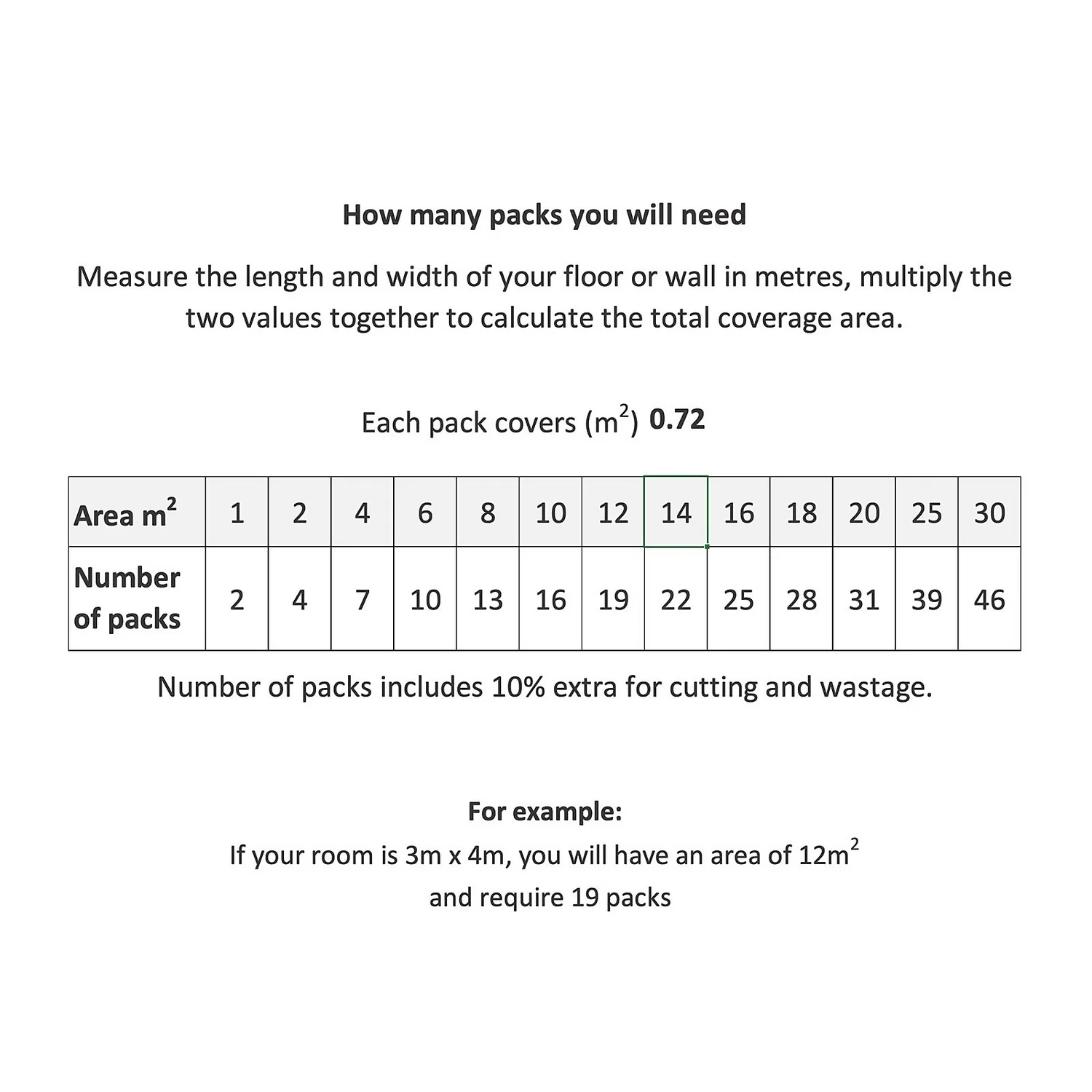 House Of Mosaics AK Rose Matt Stone Effect Porcelain Outdoor Tiles 60 X 60cm - Pack Of 2 - Image 3