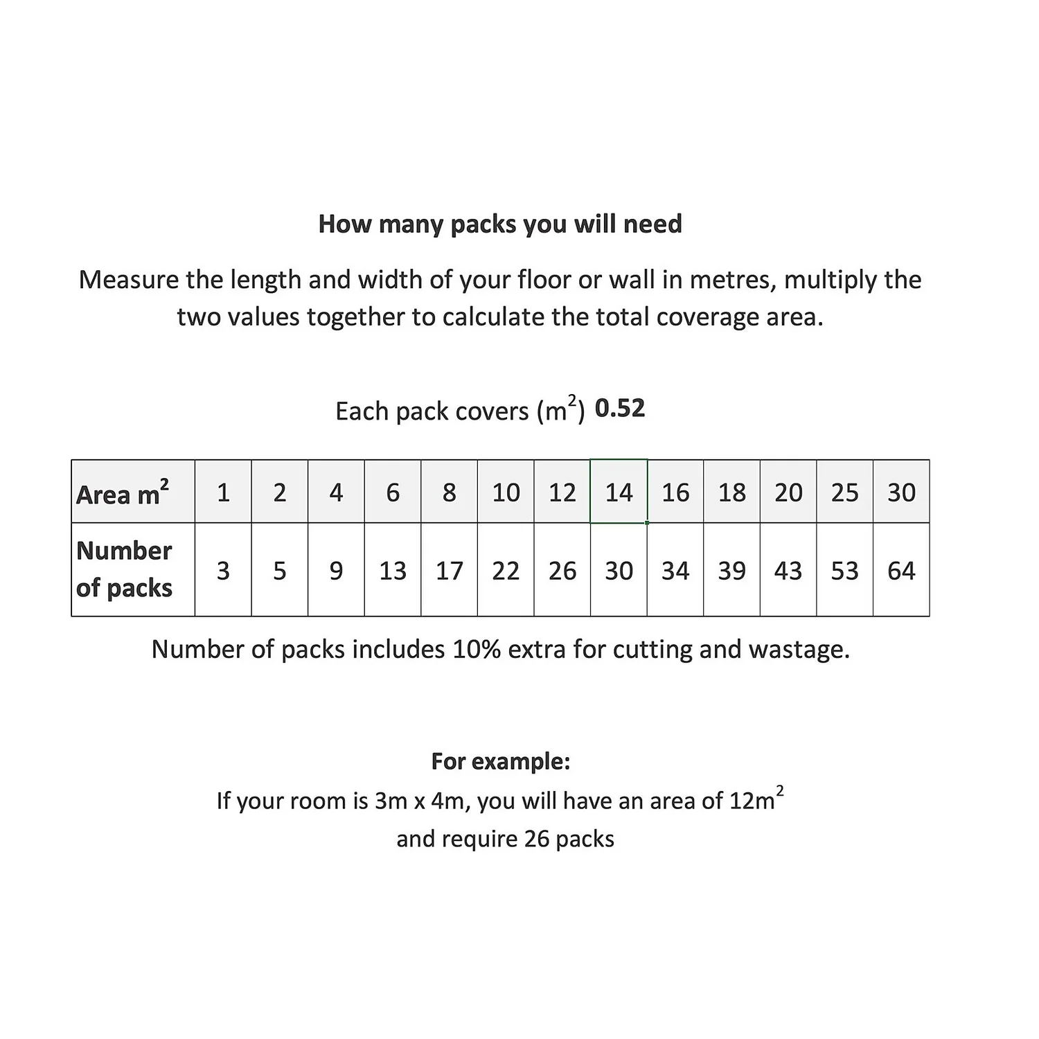 Fiore Diamond Black Porcelain Wall & Floor Tile 200 X 200mm - 0.52sqm Pack - Image 6