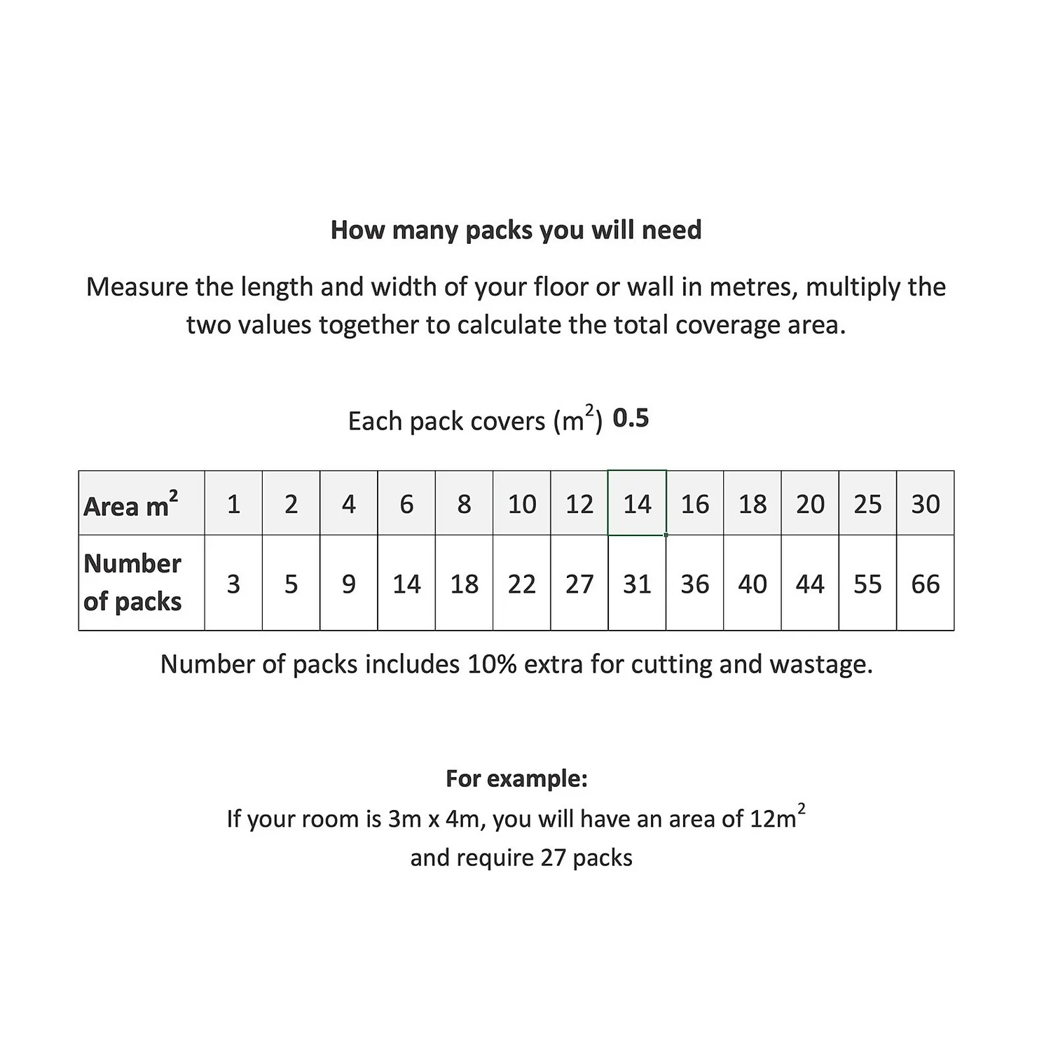 Marquis Ancien Blue Porcelain Tile - 75 X 300mm - Image 5