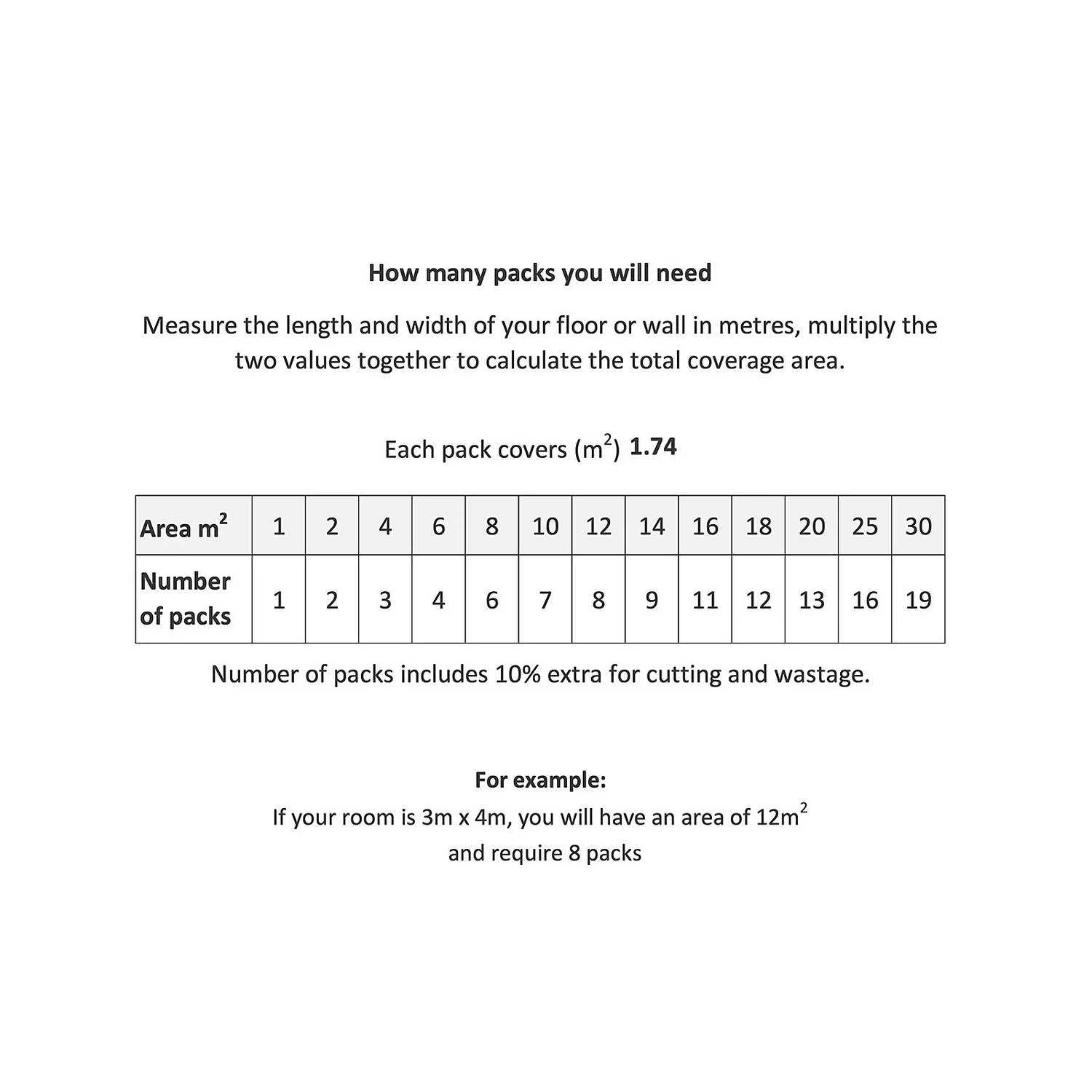 EGGER HOME Grey Elva Oak 10mm Laminate Flooring - Image 5