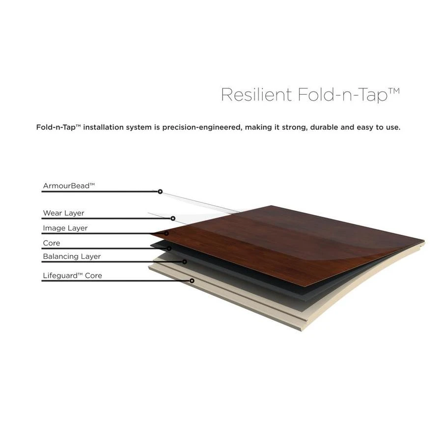 Shaw Parallax HD Plus 8-Piece 7.08-in X 48.03-in Opulent Luxury Vinyl Plank Flooring - Image 7