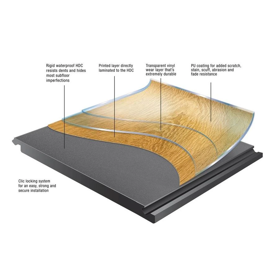 ProCore 16-Piece 5.75-in X 35.75-in Heirloom Oak Luxury Vinyl Plank Flooring - Final Sales - Image 2