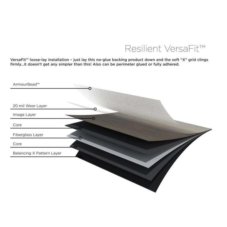 Shaw Effortless Design 8-Piece 6-in X 48-in Landscape Luxury Vinyl Plank Flooring - Image 8